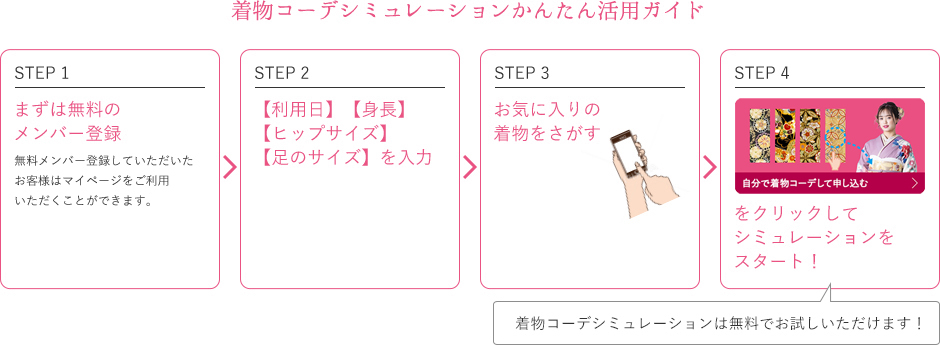 着物コーデシミュレーションかんたん活用ガイド