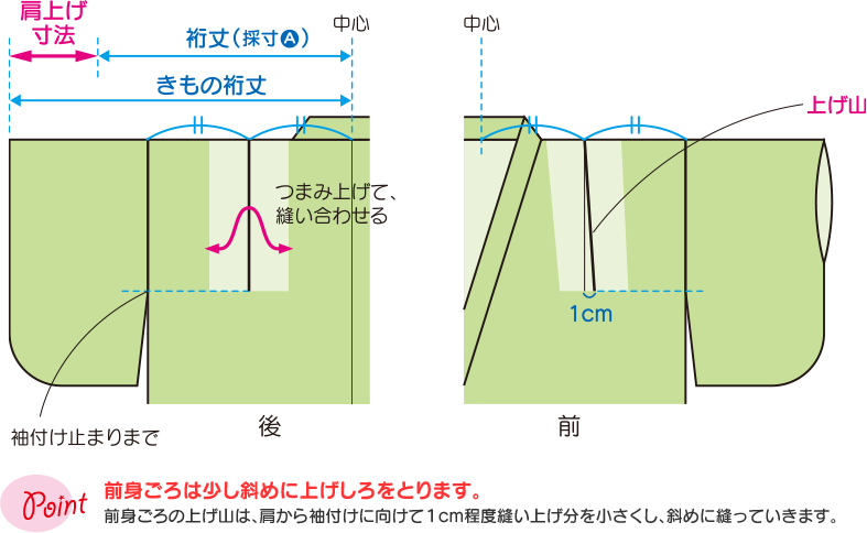 肩上げ