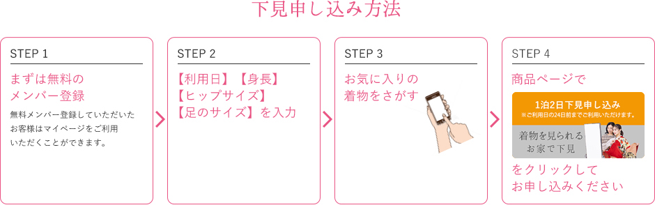 下見申し込み方法