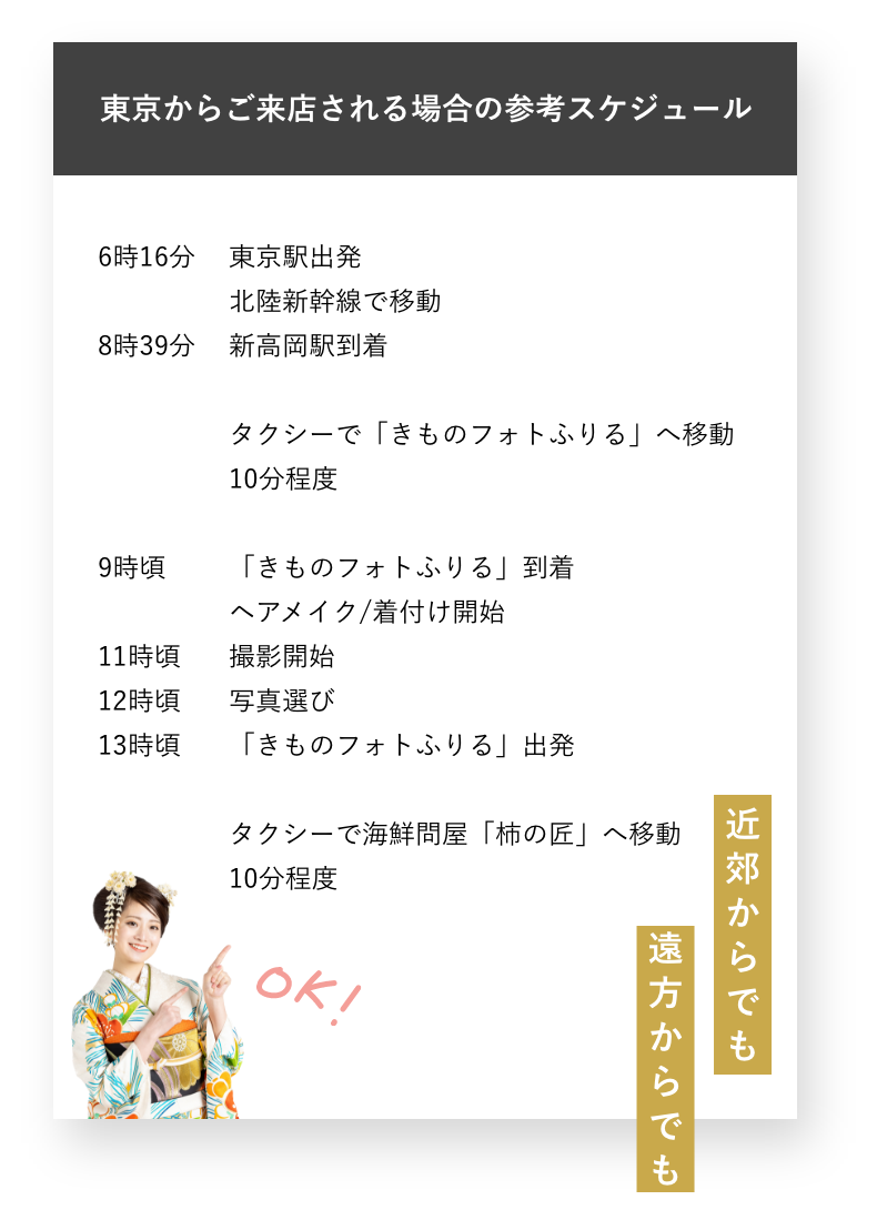 東京からご来店される場合の参考スケジュール