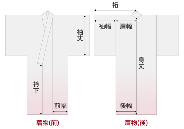 卒業式レンタル きもの袴セット Mサイズ 黒地 薔薇園 着物レンタル 和楽庵 卒業式レンタル きもの袴セット Mサイズ 黒地 薔薇園 着物レンタル 和楽庵