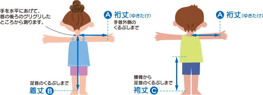 子供着物 着丈長さ130cm - www.humanbiolife.com